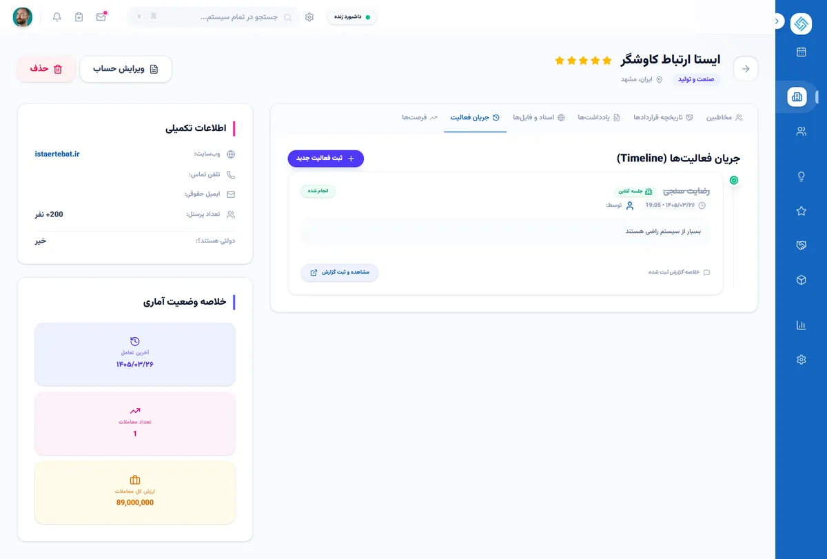 پروفایل ۳۶۰ درجه مشتری